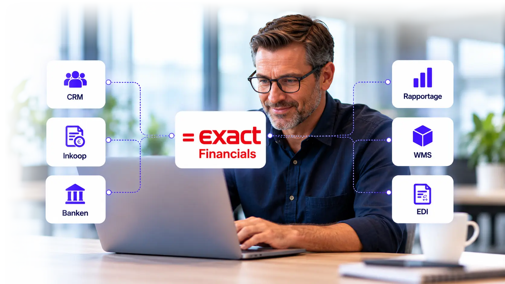 Exact Financials integration in the office