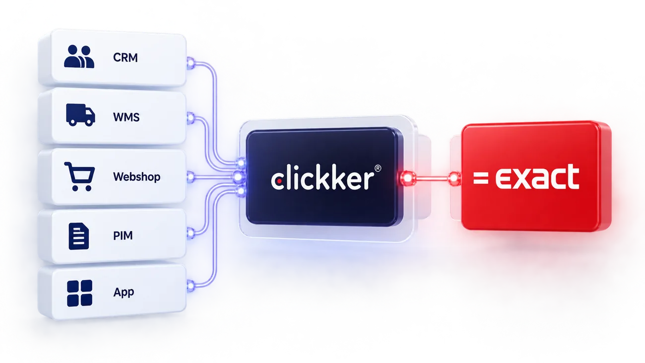 clickker-exact-web-1300