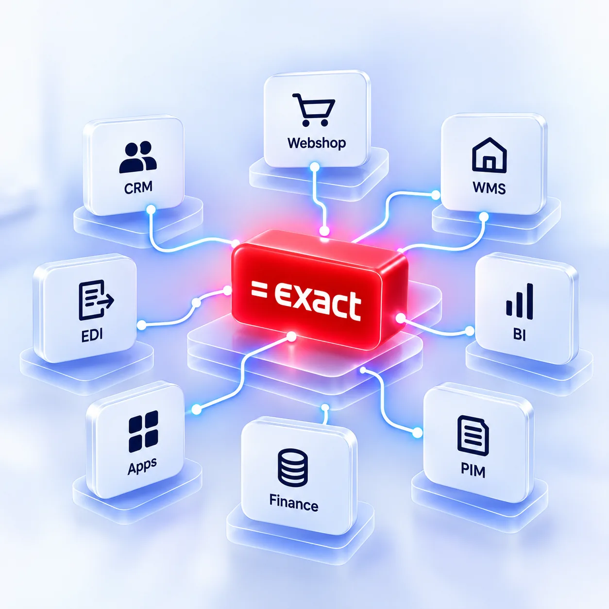 exact-integration-hub-connected-apps-web