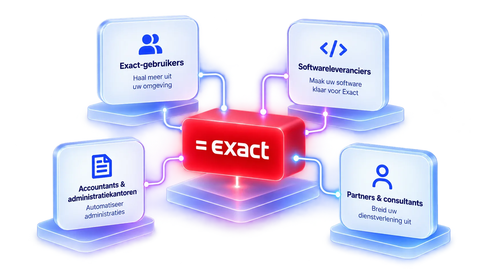 exact-network-diagram-glass-cards-web