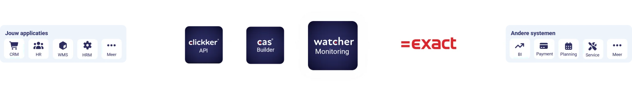 watcher_hero_geoptimaliseerd_transparant